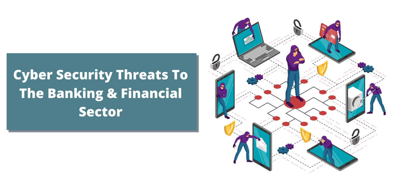 The Evolving Role of Cybersecurity in Finance