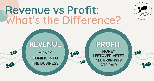 Revenue vs Profit: Understanding the Key Differences