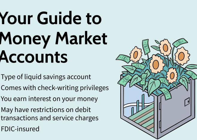 Understanding Money Market Accounts: A Comprehensive Guide
