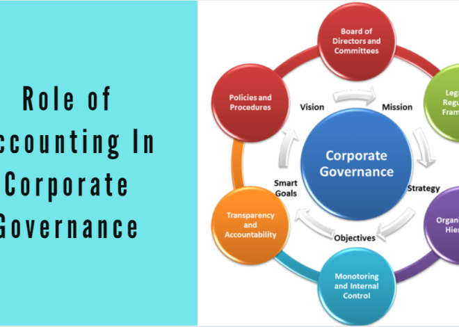 The Role of Accountants in Corporate Governance